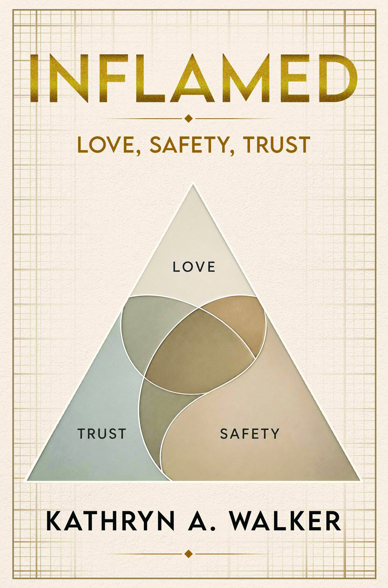 Inflamed: Love, Safety, Trust By Kathryn A. Walker